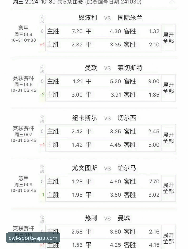 猫头鹰体育平台比分预测深度分析：数据驱动的赛事洞察新范式