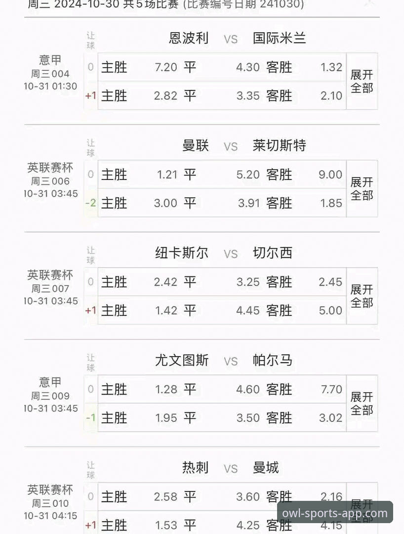 猫头鹰体育比分预测官方下载 如何通过猫头鹰体育比分预测官方下载,解锁赛事分析的未来视角?